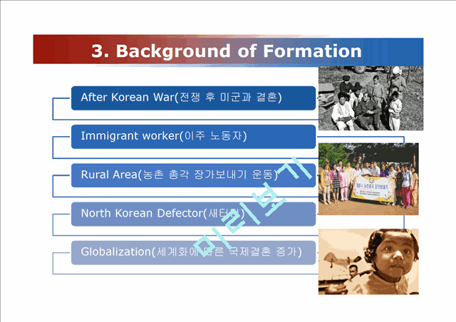 Childcare in Multicultural Family   (6 )